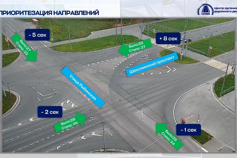 В Череповце изменили работу светофоров на Шекснинском проспекте.