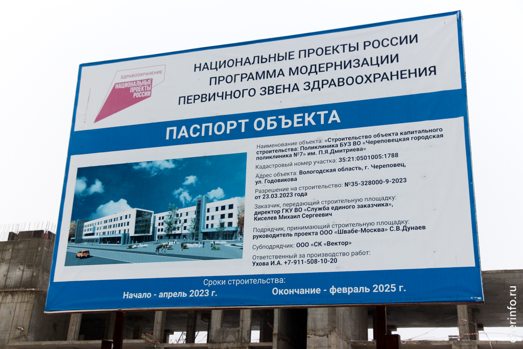 В Череповце увеличат число рабочих на стройплощадке поликлиники № 7.