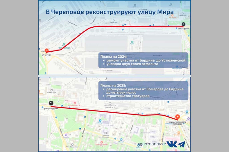 В Череповце летом начнут расширять улицу Мира. В Череповце летом начнут расширять улицу Мира.