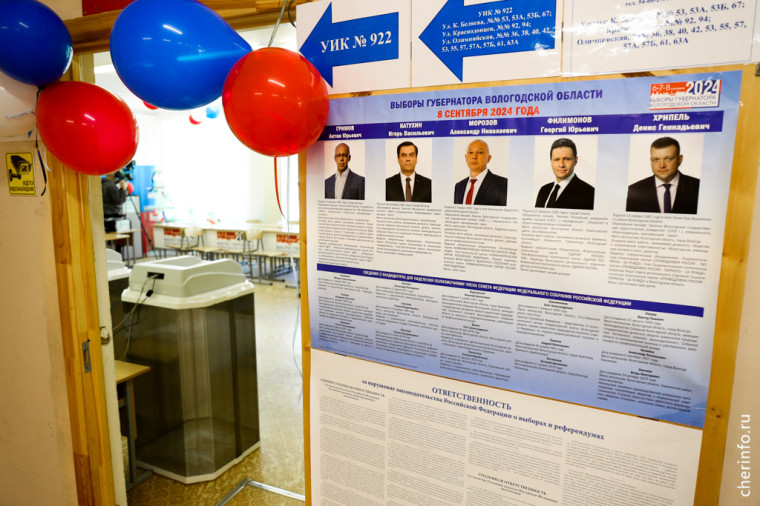 cherinfo.ru. cherinfo.ru.